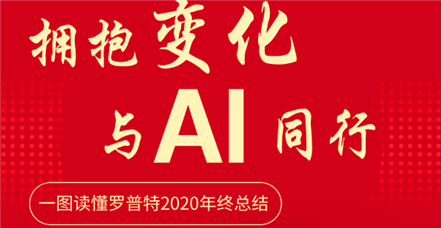 拥抱变化 与AI同行｜一图读懂云顶集团·3118acm2020年终总结